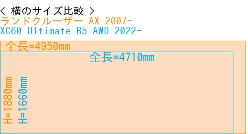 #ランドクルーザー AX 2007- + XC60 Ultimate B5 AWD 2022-